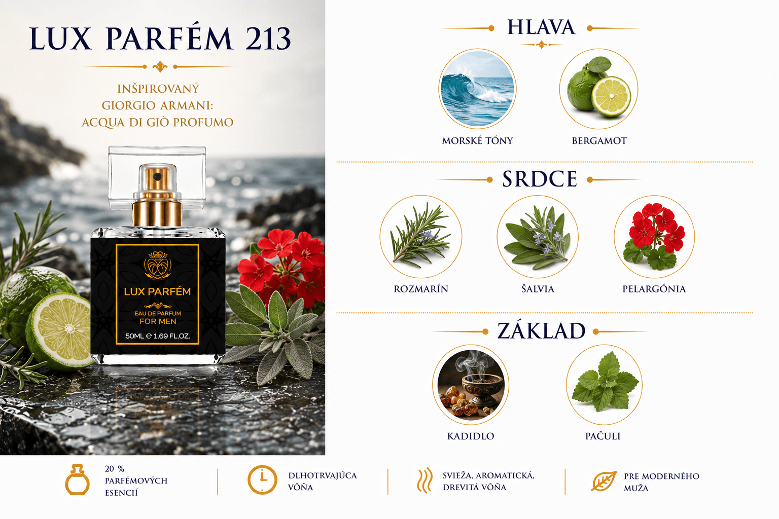 Lux Parfém 213 – Inšpirovaný Giorgio Armani: Acqua di Giò Profumo
